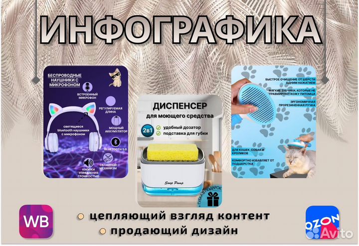 Инфографика для маркетплейсов дизайн карточки