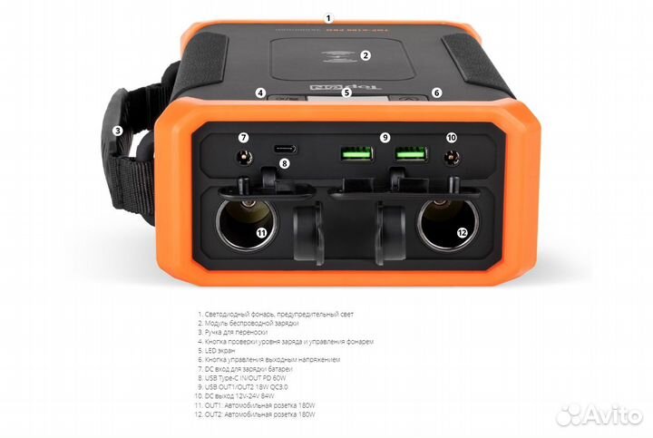 Внешний аккумулятор TOP-X100 PRO 96000 mAh