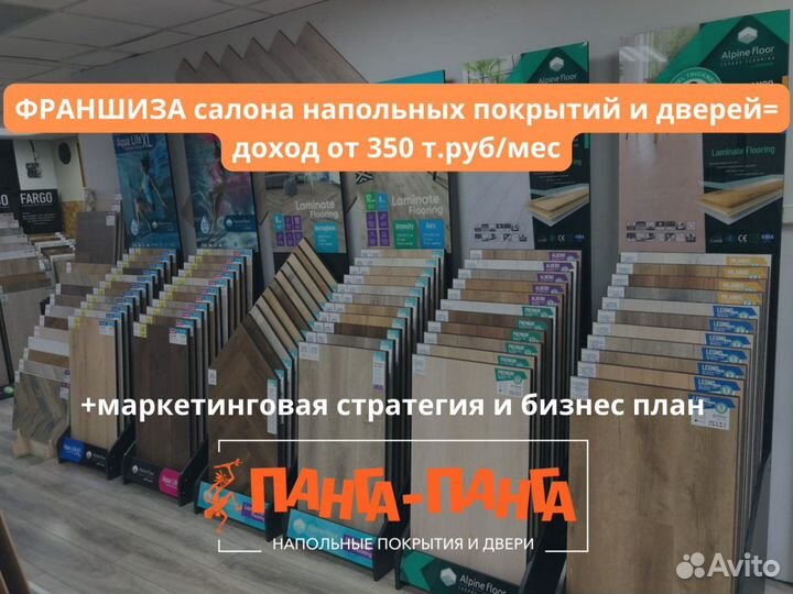 Бизнес под ключ / франшиза магазина