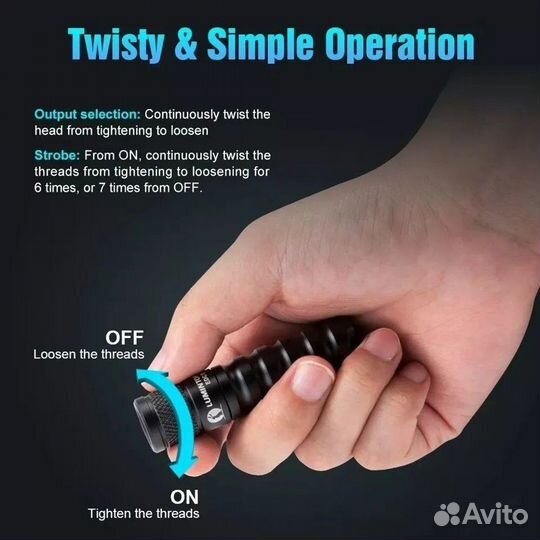 Фонарик-брелок Lumintop EDC15 (оригинал)