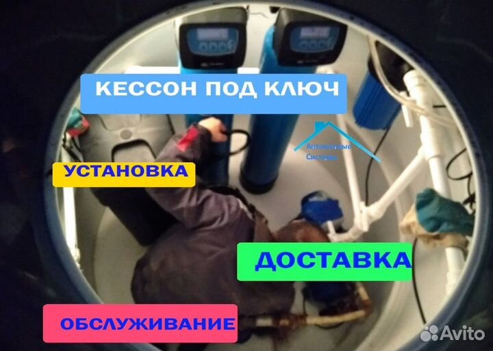 Скважинный Кессон Обустройство