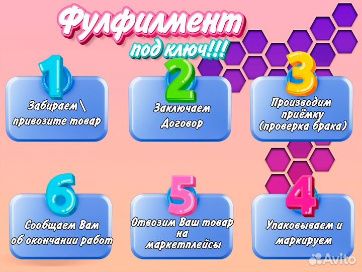 Фулфилмент для маркетплейсов под ключ