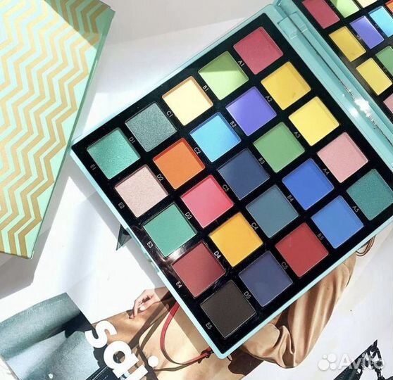 Тени для век новые