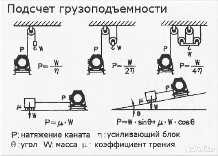 Лебёдка Come Up CWL-200L