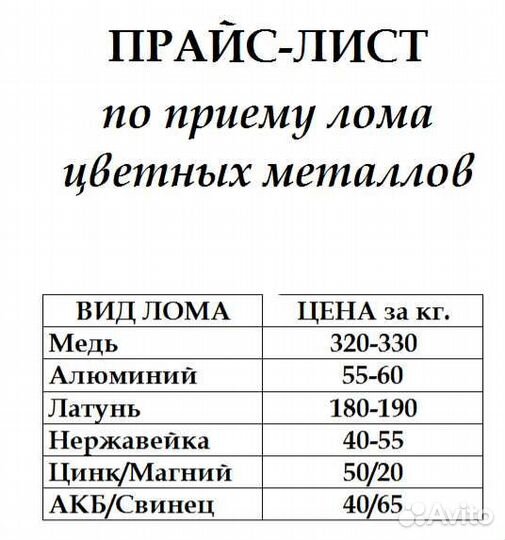 Прием металлолома медь