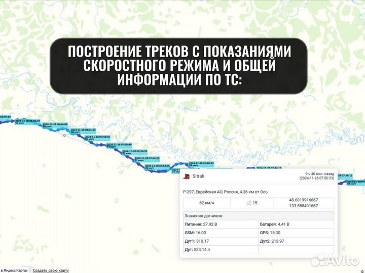 Установка глонасс GPS