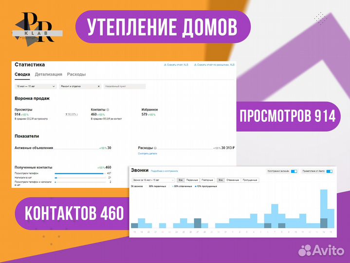 Aвитолог Услуги авитолoга