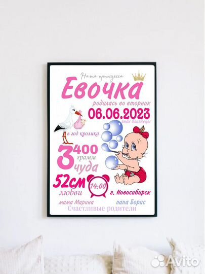 Метрика для новорожденных Семейный постер подарок