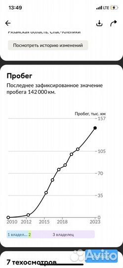 ВАЗ 2107 1.6 МТ, 2010, 142 100 км