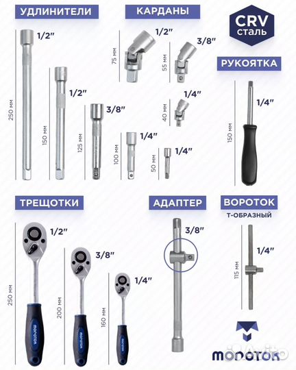 Набор инструментов