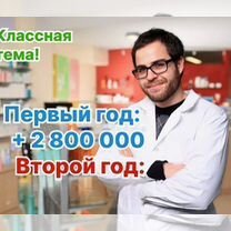 Фармацевтическое агентство, Таллин