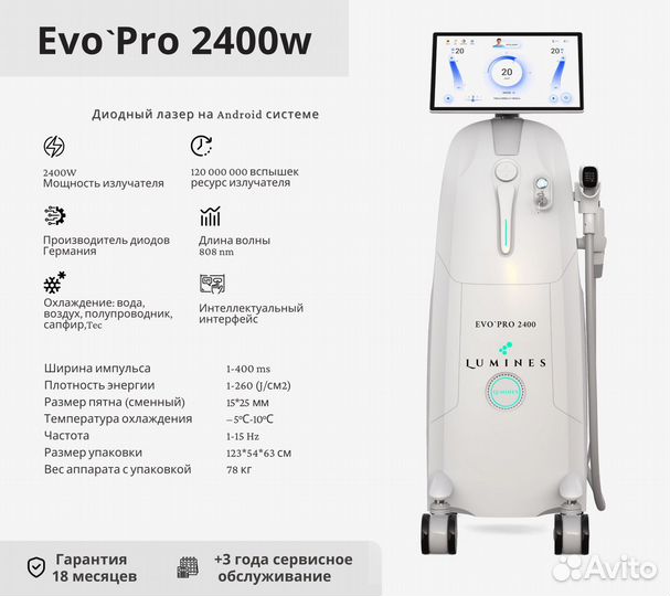 Аппарат для эпиляции Лю'Минес EvoPro 2400