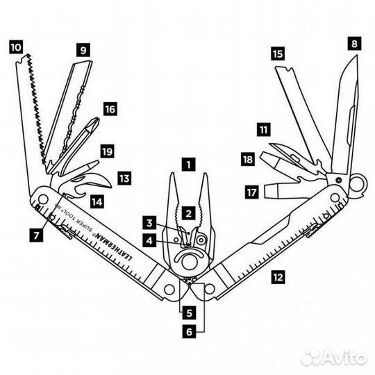 Мультитул leatherman super tool 300