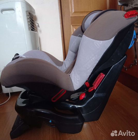 Автокресло