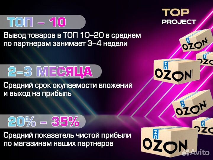 Бизнес на Wildberries и Ozon