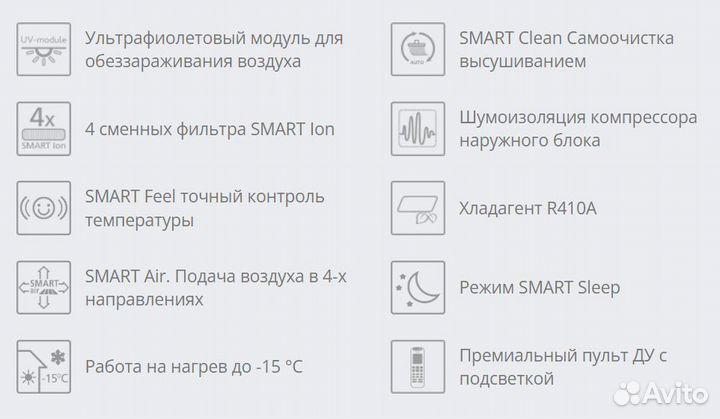 Кондиционер Funai RAC-SG20HP.D01 Shogun on/off