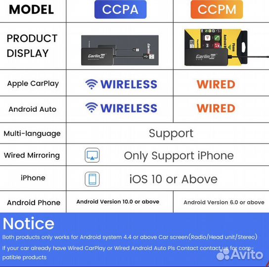Carplay для андроид магнитол