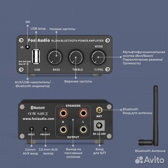 Усилитель Fosi Audio BL20A с блоком питания