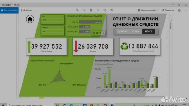 Финансовое моделирование. Финансовая модель