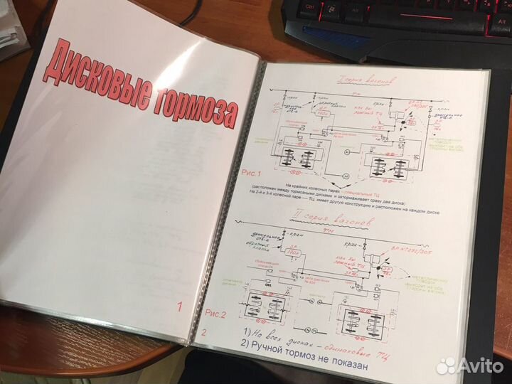 Учебное пособие. Тормоза подвижного состава