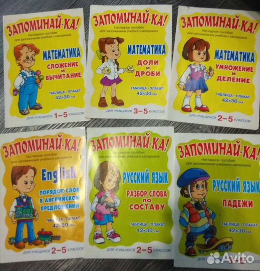 Наглядные пособия для начальных классов.Тренажеры