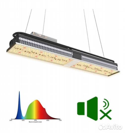 Mars Hydro SP 150 Full Spectrum 140W LED