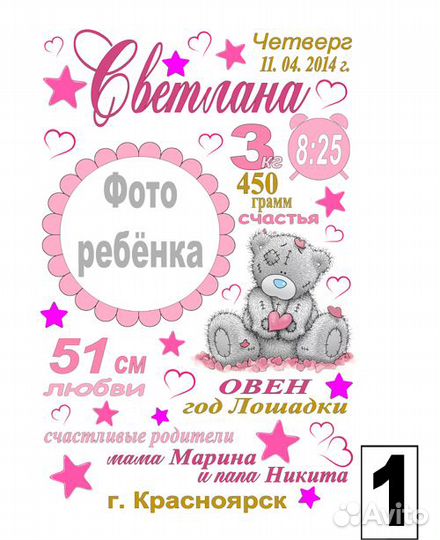 Изготовлю метрику