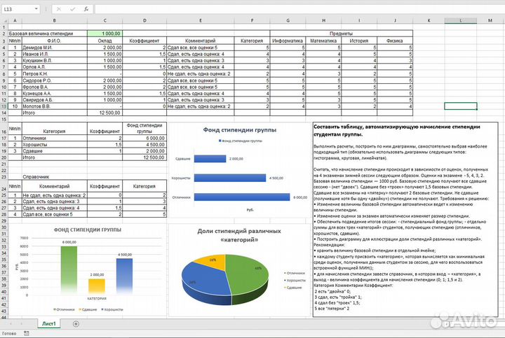 Работы любой сложности в Excel Word Powerpoint