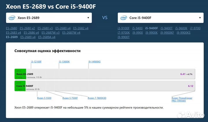 Комплект пк 2011: 8/16 Cores + 16Gb + WiFi