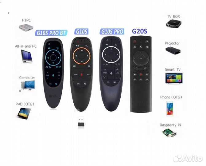 Аэро мышь пульт Bluetooth +тв приставки