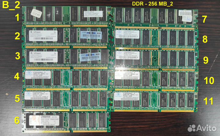 Оперативная память DDR/DDR2