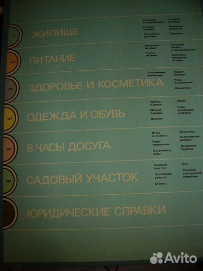 Краткая энциклопедия домашнего хозяйства