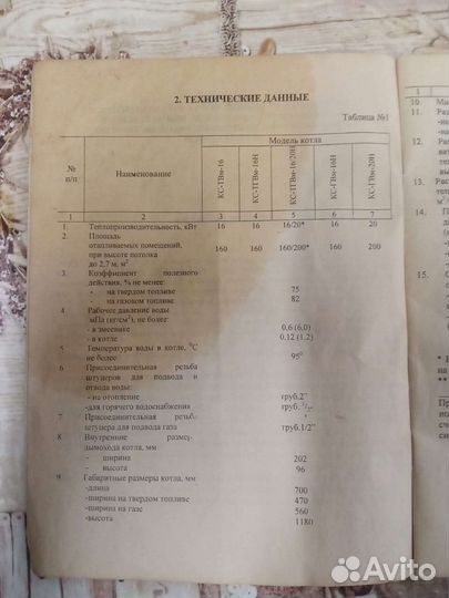 Газовый котел напольный бу