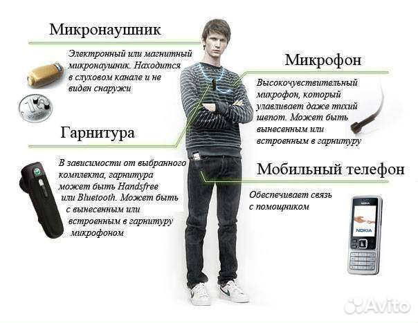 Микронаушник