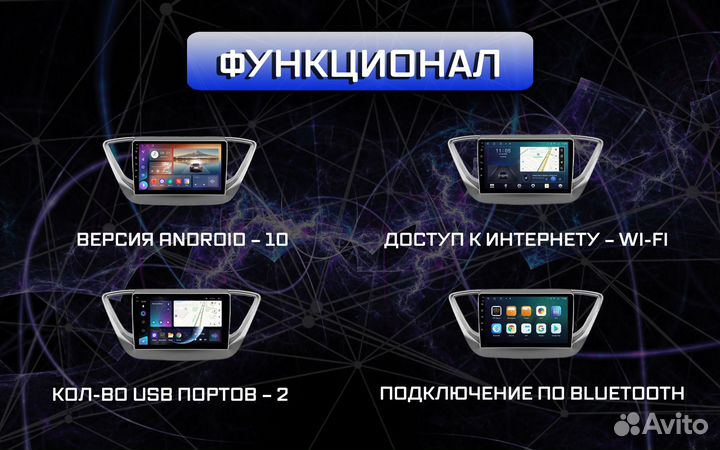 Магнитола Android LADA Vesta 2015-2022 4G