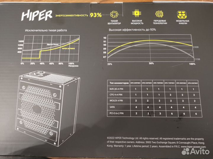 Модульный блок питания 800 ватт hiper hpb-800fmk2