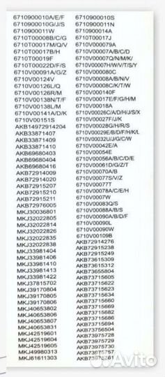 Новый пульт ду от телевизора Lg