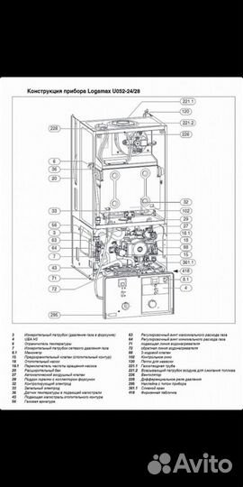 Газовый котел двухконтурный buderus u052-24кВт