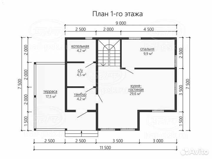 Сип панели от производителя