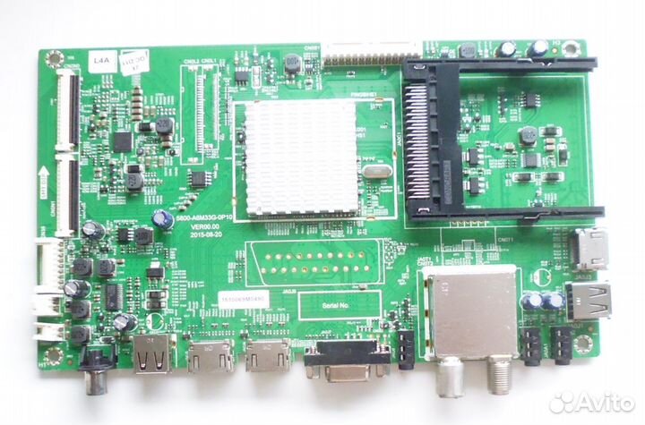 Блоки телевизоров