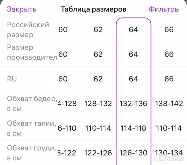 Куртка зимняя женская