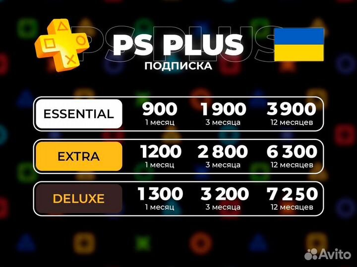 Подписка Ps Plus Extra Украина