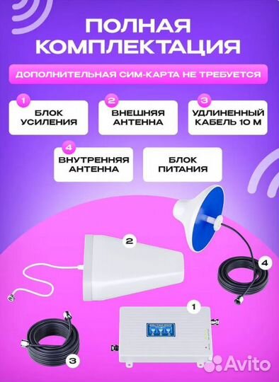 Усилитель мобильной связи и интернета