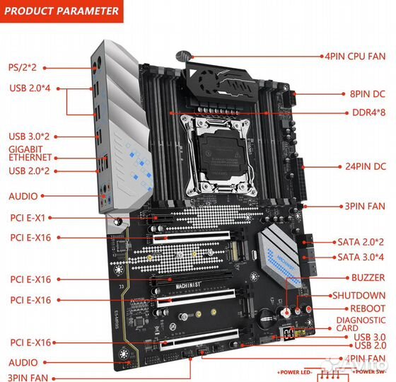 Комплекты Machinist X99 MR9S + CPU (2680V4 и др)