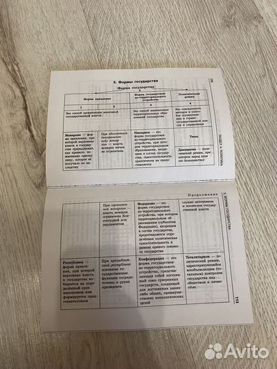 Книга для подготовки к Егэ по обществознанию