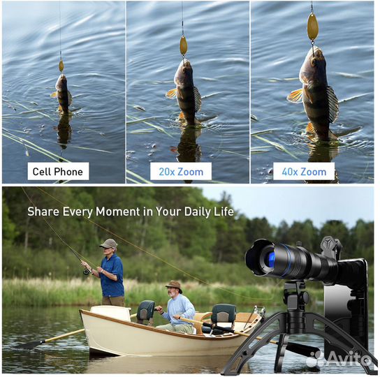 Профессиональный HD телеобъектив 20-40X к телефону