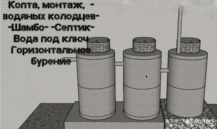 Мантаж шамбо, колодцы, септики