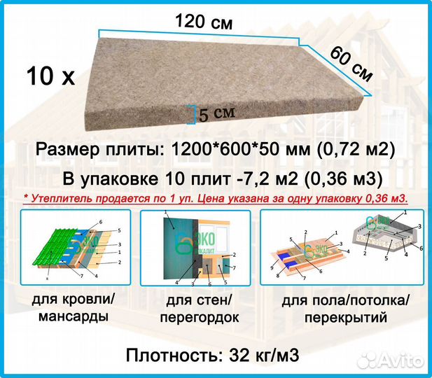 Эко-утеплитель из льна для дома, дачи, бани