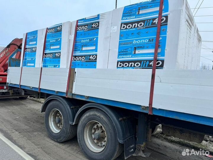 Блок Перегородочный Газосиликатный