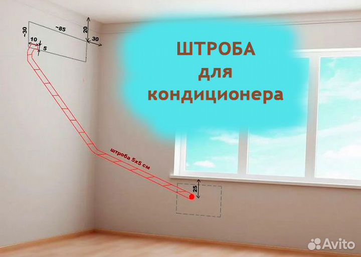 Монтаж,установка кондиционеров